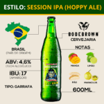 Cerveja Bodebrown Aces High Hoppy Ale 600ml - Imagem 3